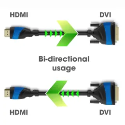 KabelDirekt – Cable Adaptador HDMI-DVI – 2m