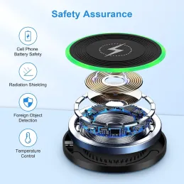 Cargador inalámbrico rápido 15 W