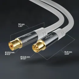 KabelDirekt ? Cable Antena TV 4K, Cable Coaxial ?