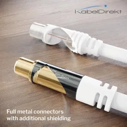 KabelDirekt ? Cable Antena TV 4K, Cable Coaxial ?