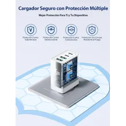 Cargador USB C, 40W 4-Puertos USBC