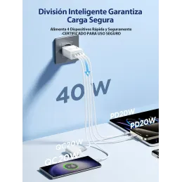 Cargador USB C, 40W 4-Puertos USBC