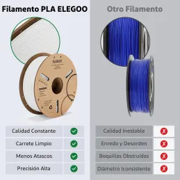Filamento PLA 1.75 1KG Blanco, Filamento para Impr