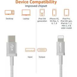 Cable USB-A a Lightning de nailon trenzado