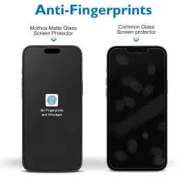 Protector Pantalla Mate para iPhone 16/ iPhone 15