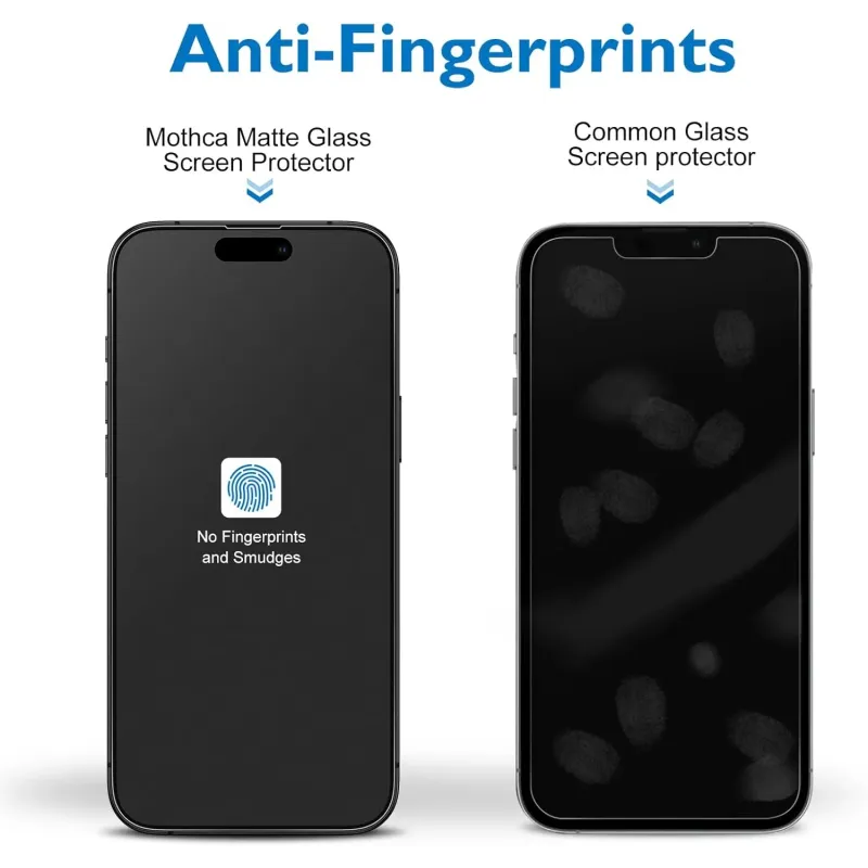 Protector Pantalla Mate para iPhone 16/ iPhone 15