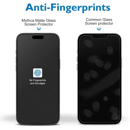 Protector Pantalla Mate para iPhone 16/ iPhone 15