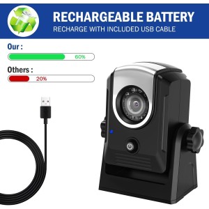 Cámara para salpicadero con WiFi, MHCABSR