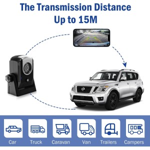 Cámara para salpicadero con WiFi, MHCABSR