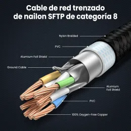 Cable de red Ethernet Cat 8 RJ45 10m . Cablism
