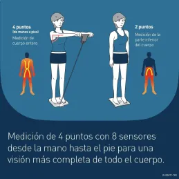 OMRON BF511 Monitor de composición corporal, valid