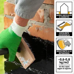 SIKA - Emulsión butuminosa para impermeabilización