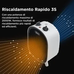 Midea NF20-20AWE Bajo consumo de energía 2000 W
