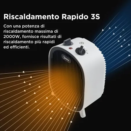 Midea NF20-20AWE Bajo consumo de energía 2000 W
