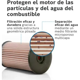 Bosch N0008 Filtro Diesel para Coche