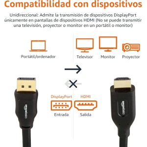 Am. Basics Cable DisplayPort (Fuente) a HDMI 0.9 m