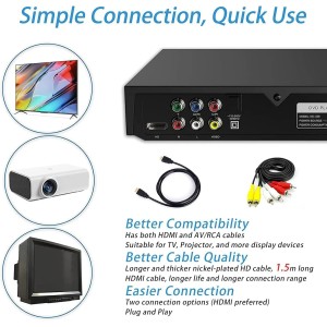 Reproductor de DVD para TV con HDMI Full HD 1080P