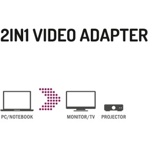 Hama Adaptador DisplayPort a VGA y HDMI, 4K Ultra.