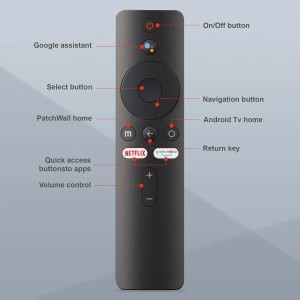 Leyf Mando a Distancia de Repuesto para Xiaomi Mi