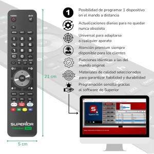 Mando a Distancia Universal Smart, programable con su PC