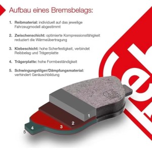 febi bilstein juego de pastillas de freno 16488