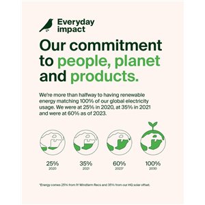 Belkin batería externa carga rápida de 20000mAh . bpb002btbk