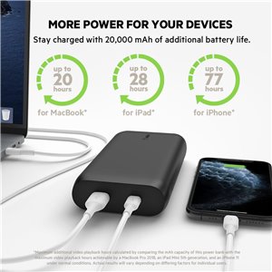 Belkin batería externa carga rápida de 20000mAh . bpb002btbk