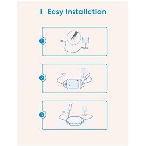 Meross 4 Interruptor Universal Inteligente, 10A DIY Interruptor Inteligente , Interruptor WiFi con Control de Voz