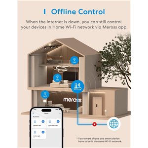 Meross 4 Interruptor Universal Inteligente, 10A DIY Interruptor Inteligente , Interruptor WiFi con Control de Voz