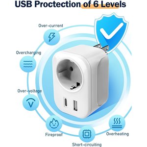 Adaptador Enchufe USA a Europa