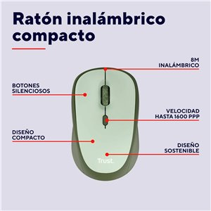 Trust Yvi+ Ratón Inalámbrico Silencioso