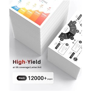 Pack de 2 DR2400 Tambor para Brother DR-2400 para Brother HL