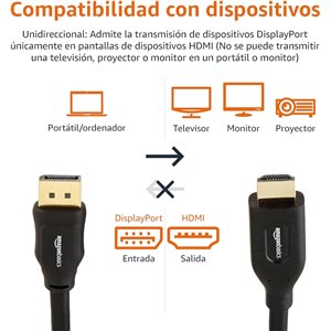 Amazon Basics Cable DisplayPort (Fuente) a HDMI (Pantalla)