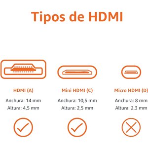 Amazon Basics - Cable Mini HDMI de Alta Velocidad a HDMI , 1.8 m, Color Negro
