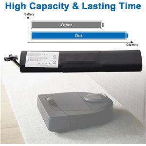 4200mAh Batería Compatible con Neato Botvac D3 D4