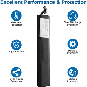 4200mAh Batería Compatible con Neato Botvac D3 D4