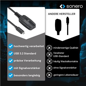 Sonero® Cable USB 3.2 de extensión activo con ampl