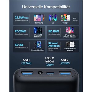 INIU Batería externa 20 W, PD3.0,20.000 mAh