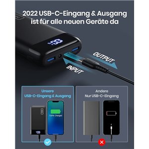 INIU Batería externa 20 W, PD3.0,20.000 mAh