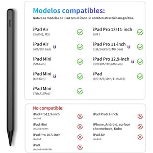Lápiz para Apple iPad 2018-2025, 15Min Carga Rápida
