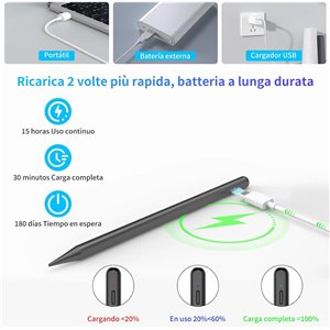 Lápiz para Apple iPad 2018-2025, 15Min Carga Rápida