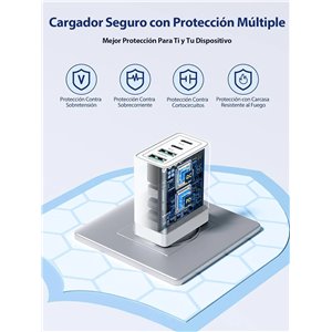 Cargador USB C, 40W 4-Puertos USBC