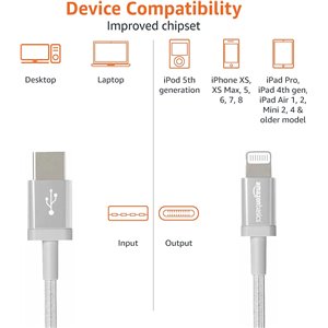 Cable USB-A a Lightning de nailon trenzado