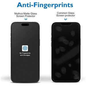 Protector Pantalla Mate para iPhone 16/ iPhone 15