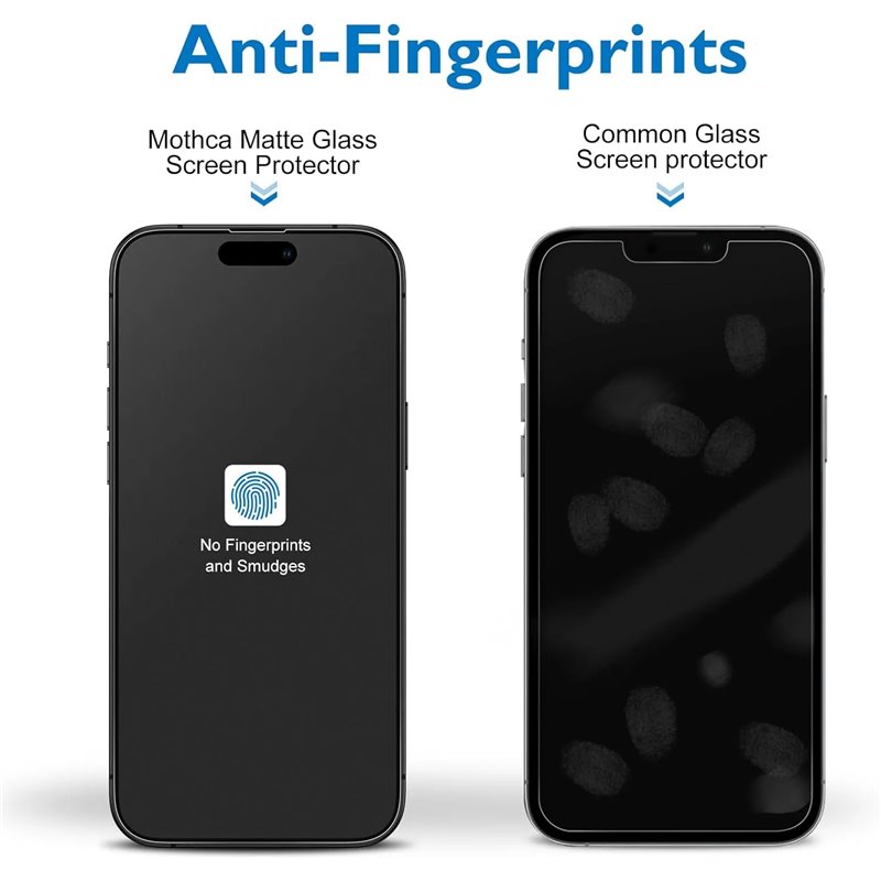 Protector Pantalla Mate para iPhone 16/ iPhone 15