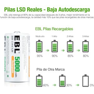 EBL C Batería 5000 mAh - Batería Recargable NI-MH