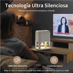 OMISOON Deshumidificador Bajo Consumo 1800ml