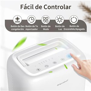 OMISOON Deshumidificador Bajo Consumo 1800ml