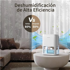 OMISOON Deshumidificador Bajo Consumo 1800ml