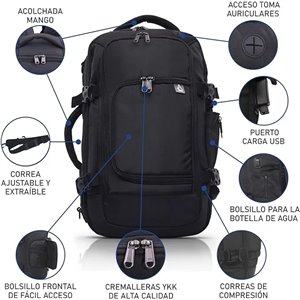 Mochila Aerolite Ryanair 40 x 20 x 25 pulgadas,